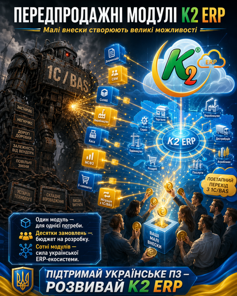 Концепція передпродажних модулів K2 ERP: K2 ERP проти 1С/BAS — що отримує бізнес: Концепція передпродажних модулів K2 ERP